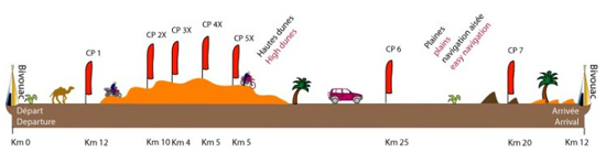 profil4